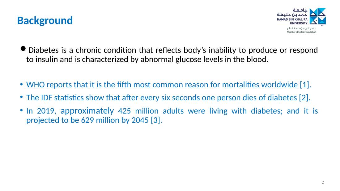 Slide 2 of 28