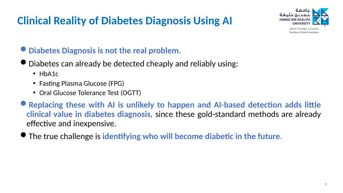 Slide 4 of 28
