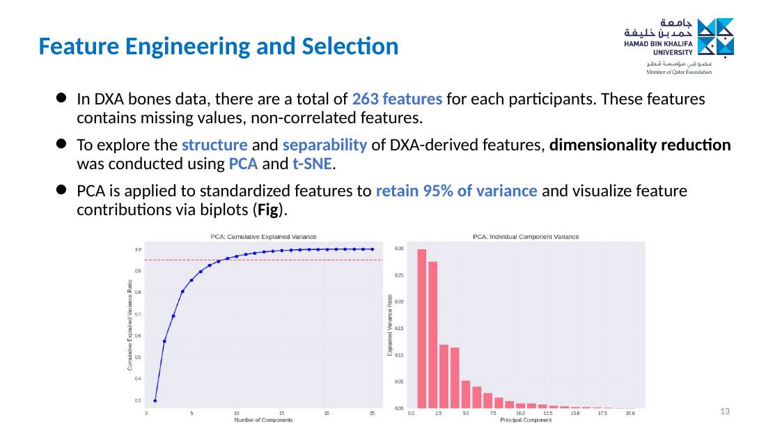 Slide 13 of 28