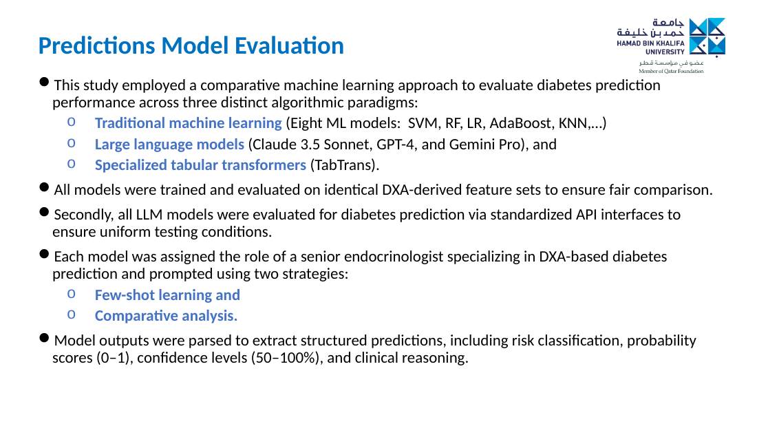 Slide 19 of 28