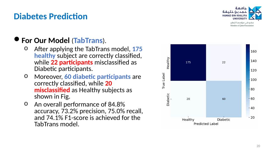 Slide 20 of 28