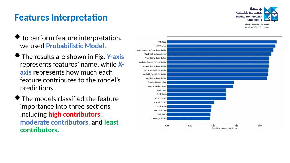 Slide 23 of 28