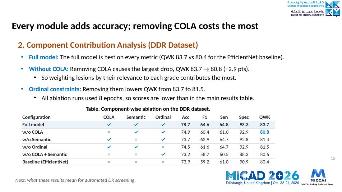 Slide 15 of 18